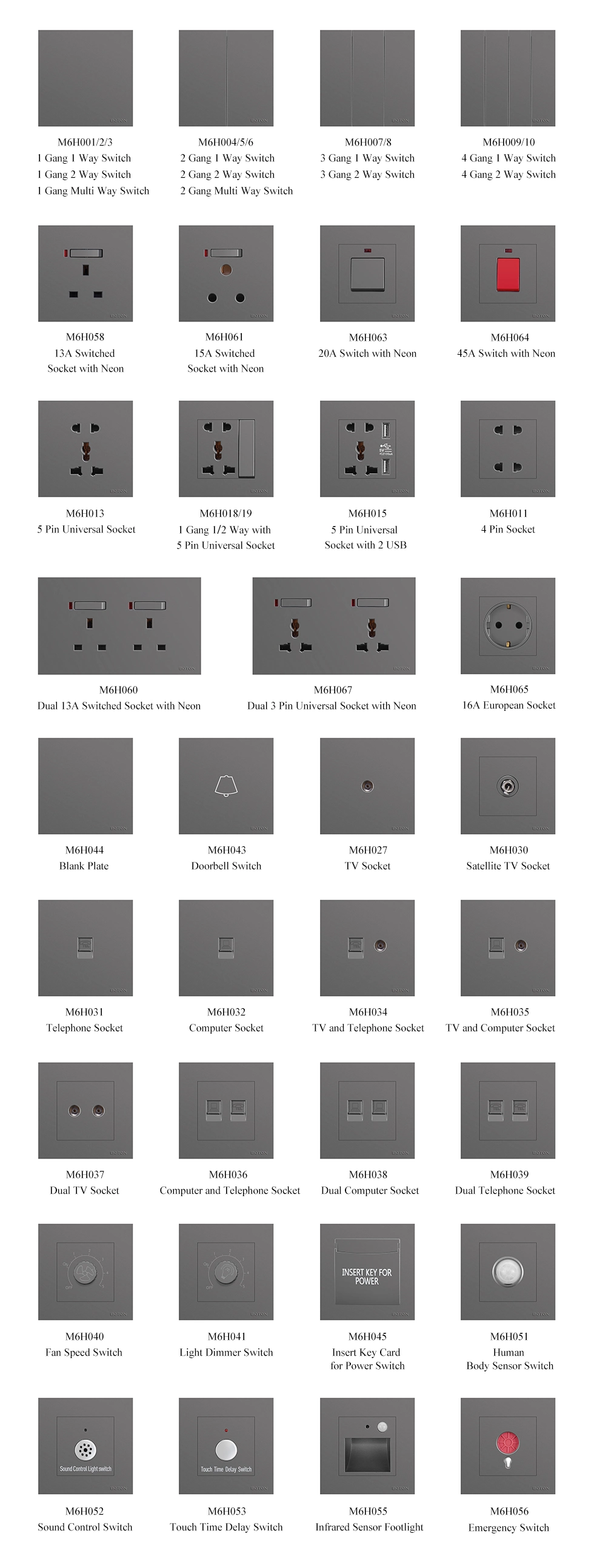 Computer and TV Electric Smart Wall Socket